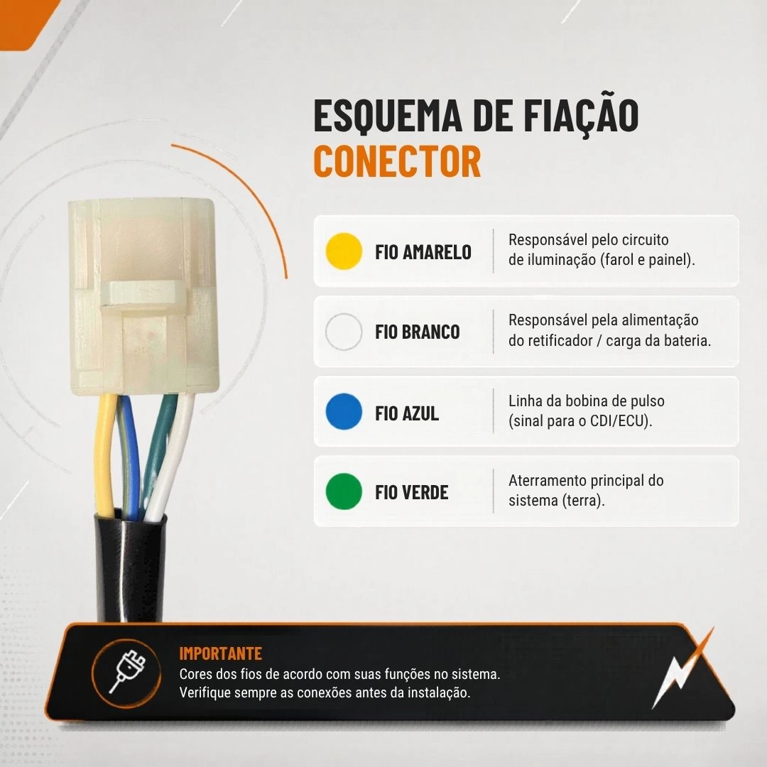 Estator Completo Com Bobina de Pulso Para Honda Cg Fan 125 Es Ks CG Cargo 125 Magnetron 90278670 Estator Completo Com Bobina de Pulso Para Honda Cg Fan 125 Es Ks CG Cargo 125 Magnetron 90278670