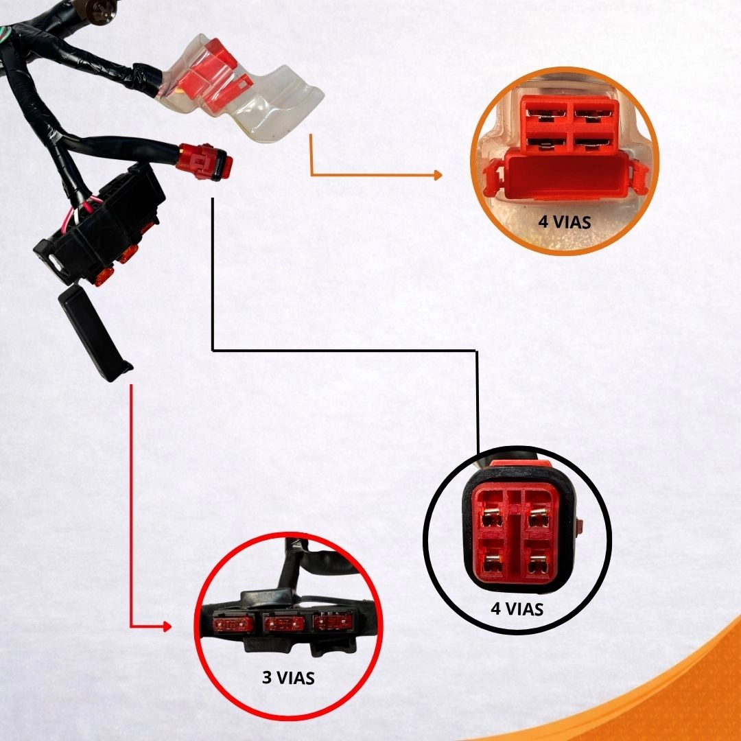 Chicote Fiação Principal Para Honda Cg 150 Fan Cg 150 Titan Cg 150 Start 2015 Magnetron 90286090 Chicote Fiação Principal Para Honda Cg 150 Fan Cg 150 Titan Cg 150 Start 2015 Magnetron 90286090