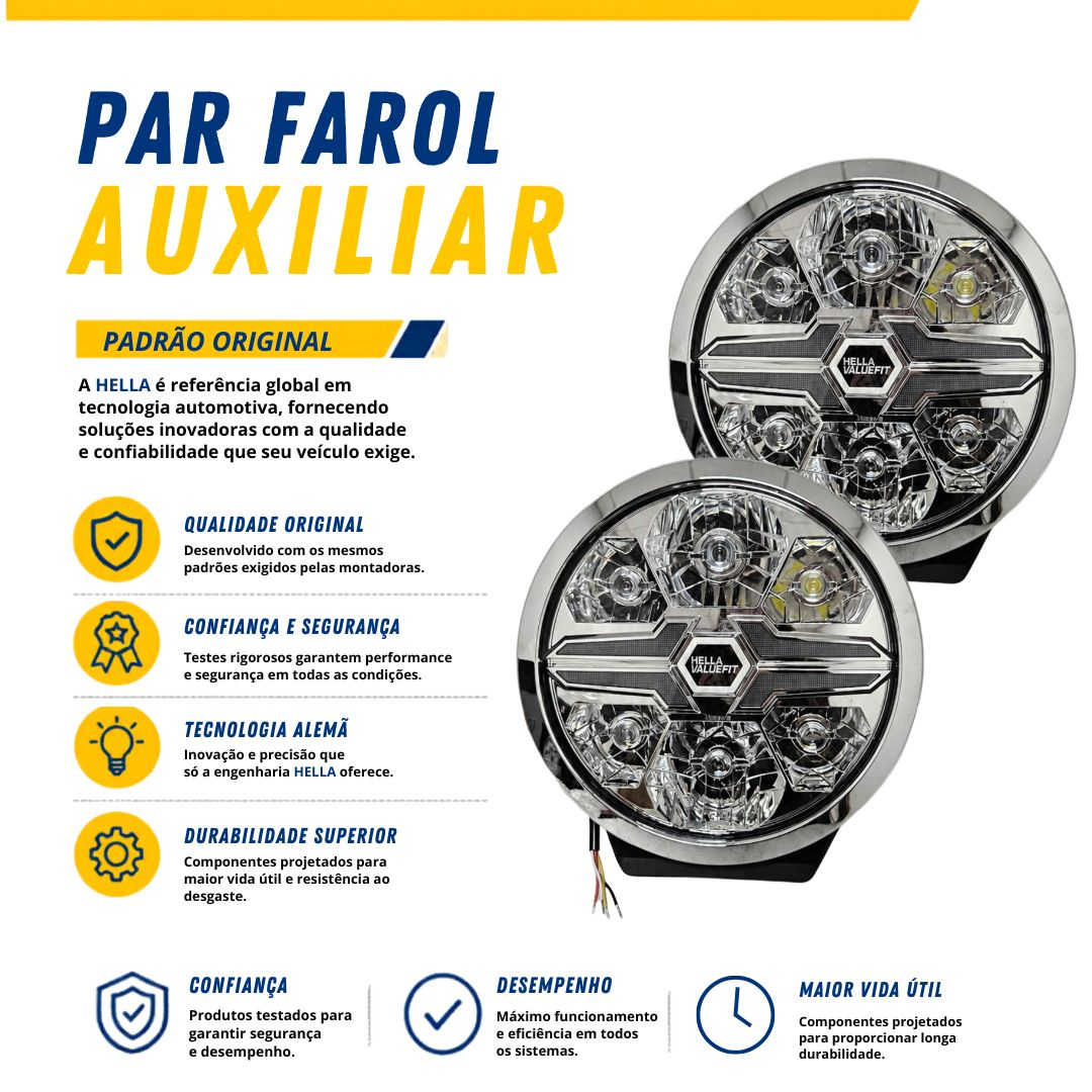 Par Farol 9 Polegadas LED 22cm Original Hella Blade Drl Branco/Âmbar 18W 12/24V Bivolt
