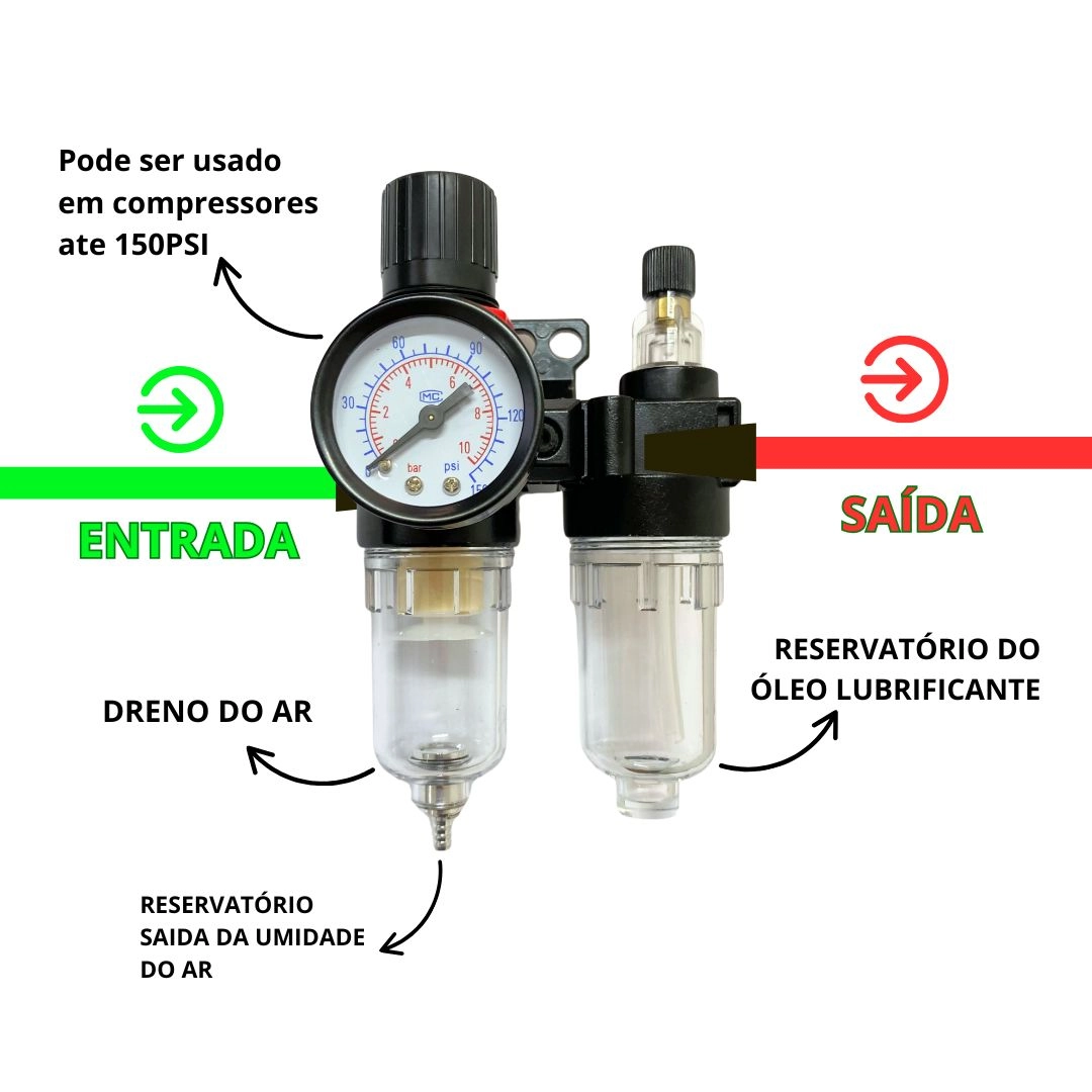 Filtro Eliminador Água e Óleo Com Regulador Pressão 150 PSI