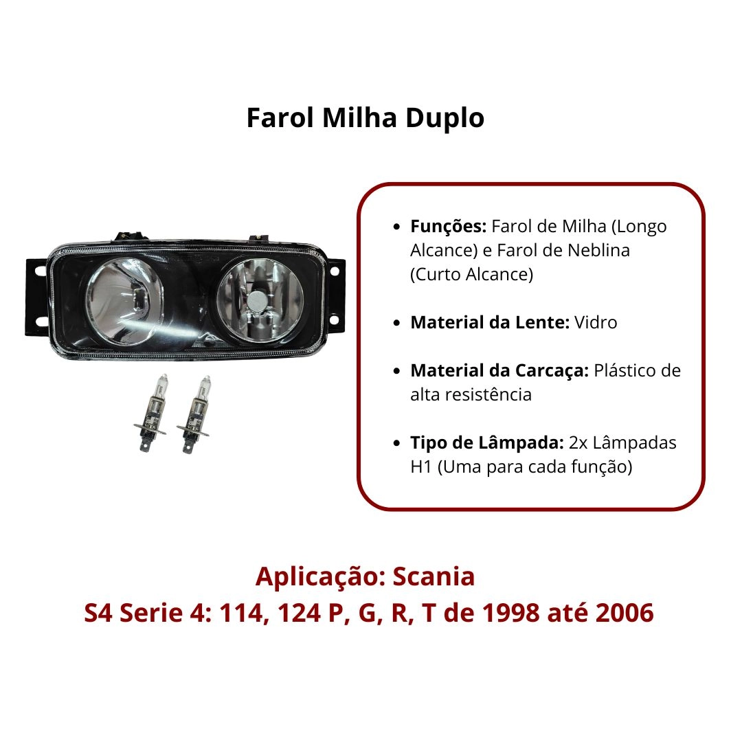 Farol Milha Duplo Para Scania S4 Série 4 Lado Direito Auxiliar Duplo Longo Alcance Farol Milha Duplo Para Scania S4 Série 4 Lado Direito Auxiliar Duplo Longo Alcance
